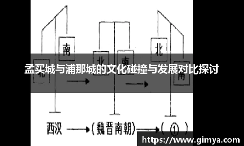 U8国际app